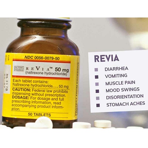 Acquista Revia online in Italia